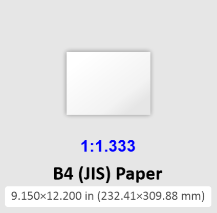 Convert your slides to B4 (JIS) Paper slide size for PowerPoint presentation