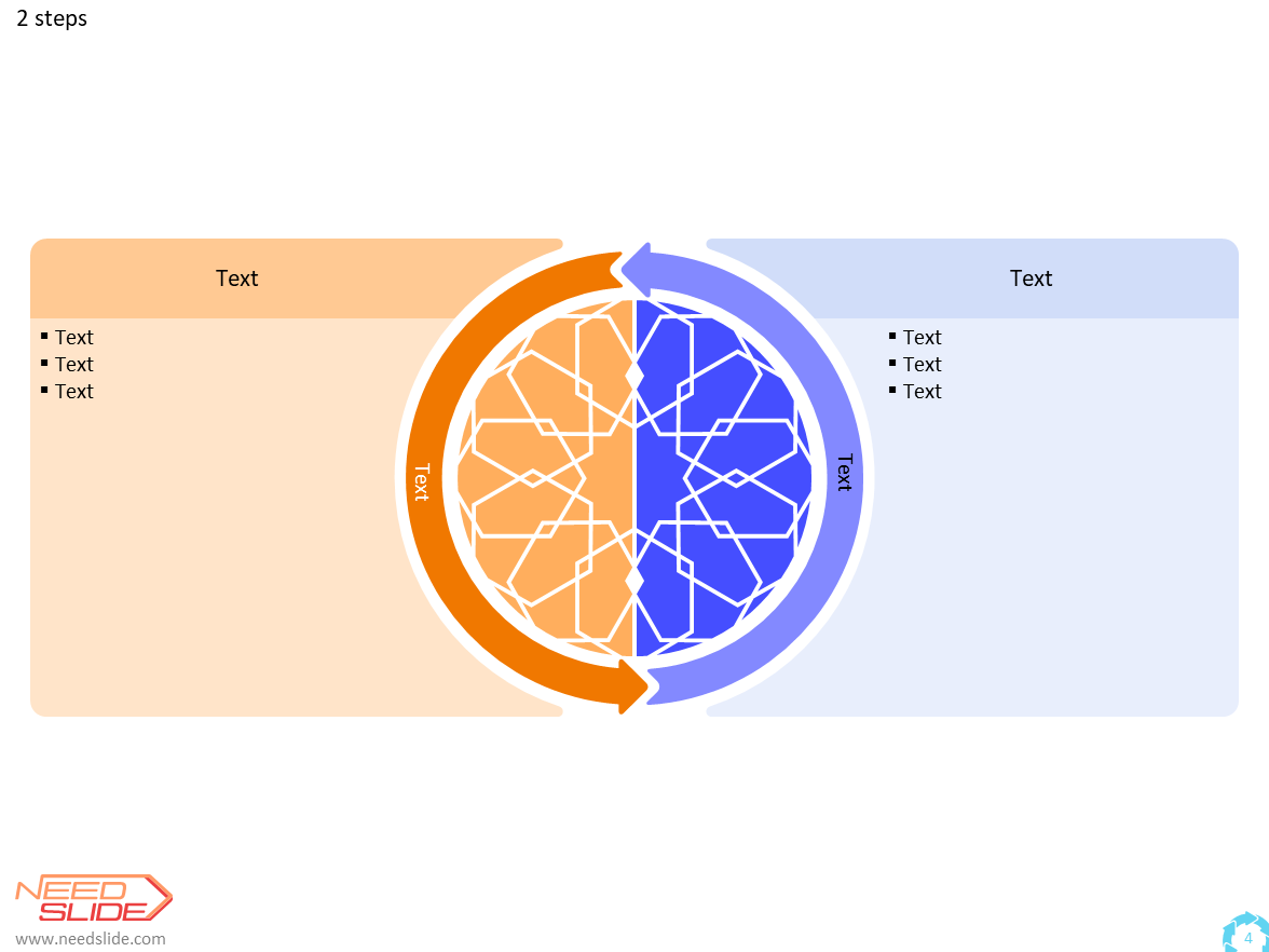 Cyclic Process Diagram (Basic) - Image 5