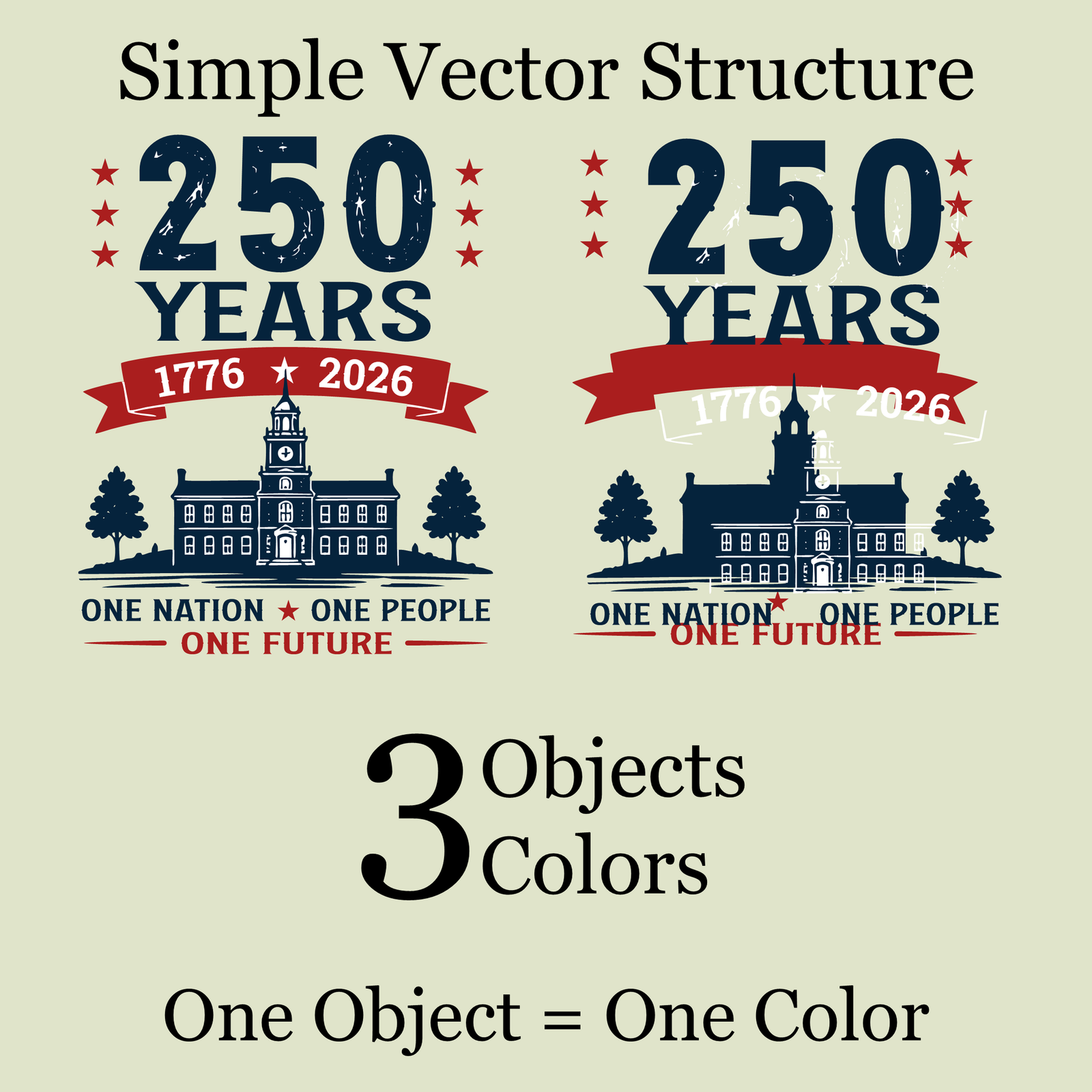 One Nation – One Future, USA 250th Anniversary Vector, Editable Patriotic Design, SVG PNG - Image 8