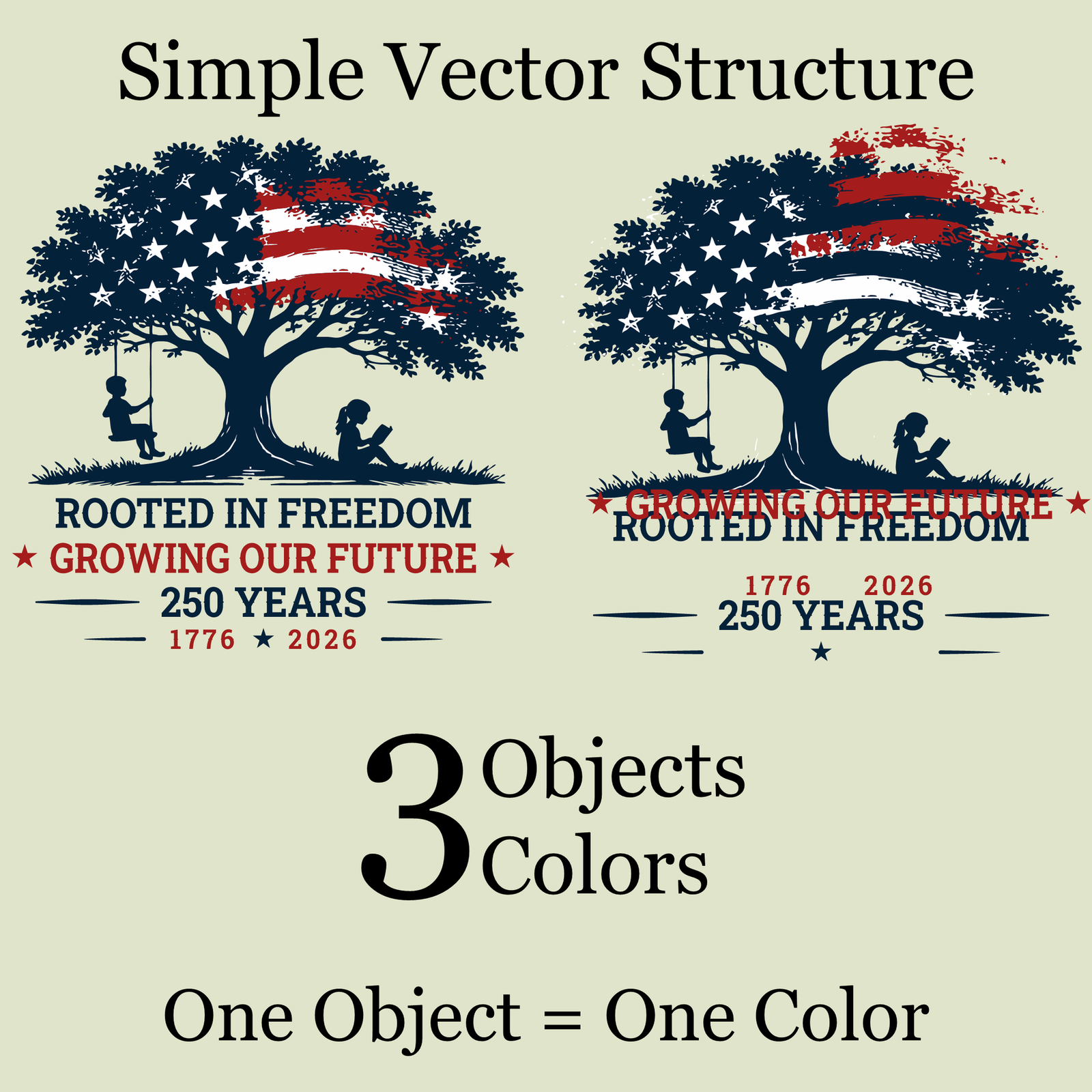 Rooted in Freedom, USA 250th Anniversary Vector, Editable Patriotic Design, SVG PNG - Image 8