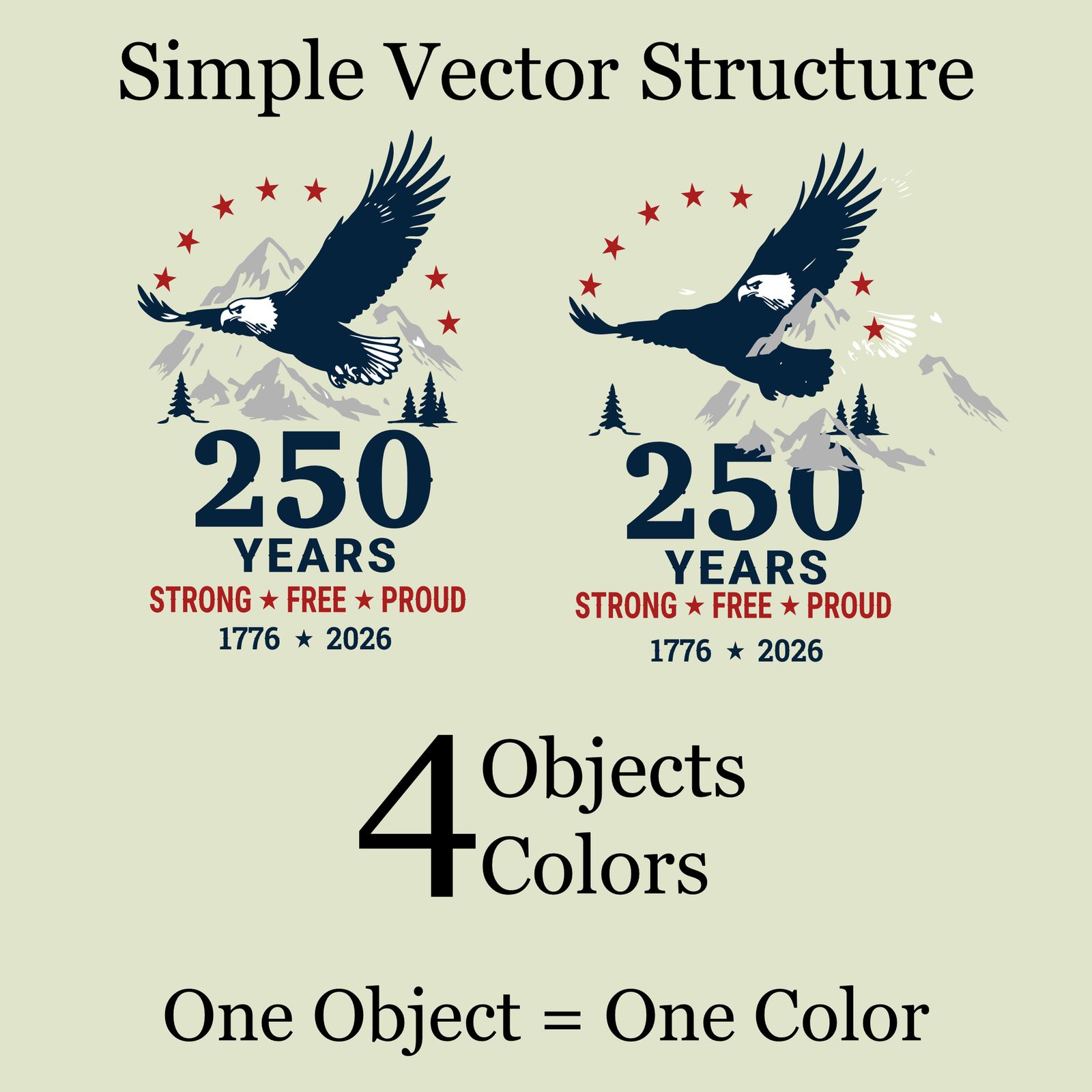 Strong – Free – Proud, USA 250th Anniversary Vector, Editable Patriotic Design, SVG PNG - Image 8